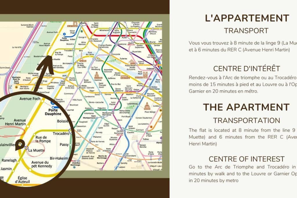 Appartamento - 2 Pers *